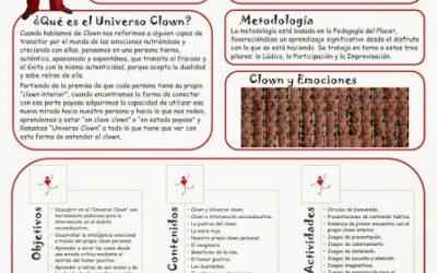 Mi participación en el II CIIEB