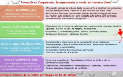 Innovar y Sentir